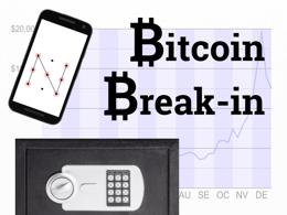 Bitcoin Break-In