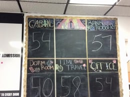 The Carnival Room