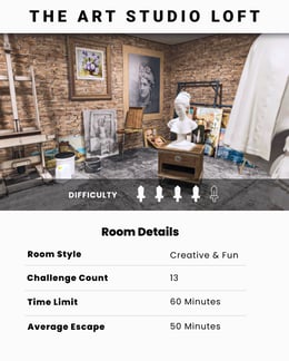 The Art Studio Loft