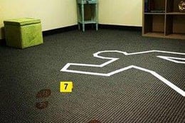 CSI: Modesto