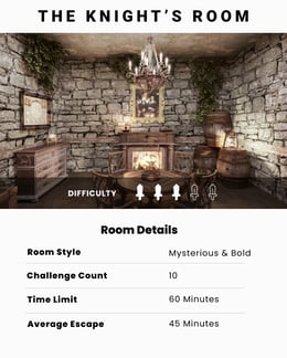 The Knight's Room
