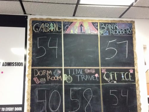 Amazing Escape Room