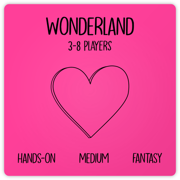 Lost in Wonderland