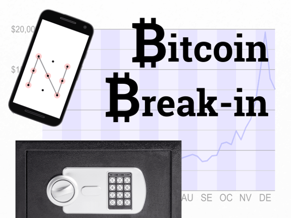 Bitcoin Break-In
