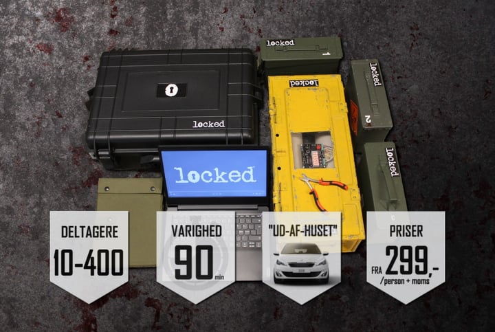 Main image for Locked - Odense