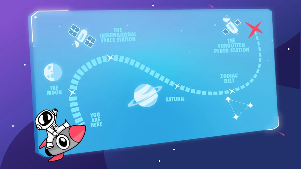 Monthly Mystery #4 - Cosmo's Galactic Treasure
