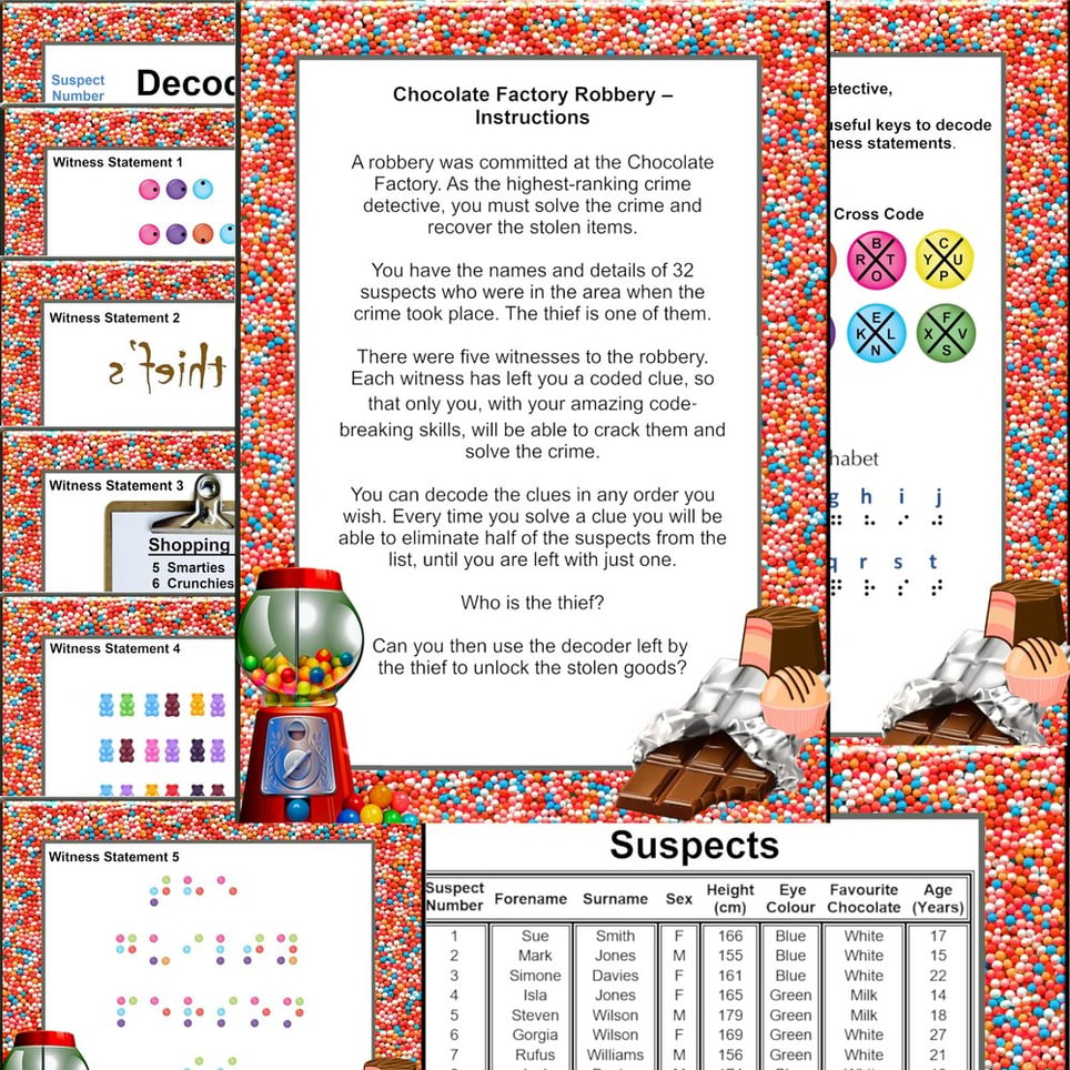 Chocolate Factory Robbery Mystery Game
