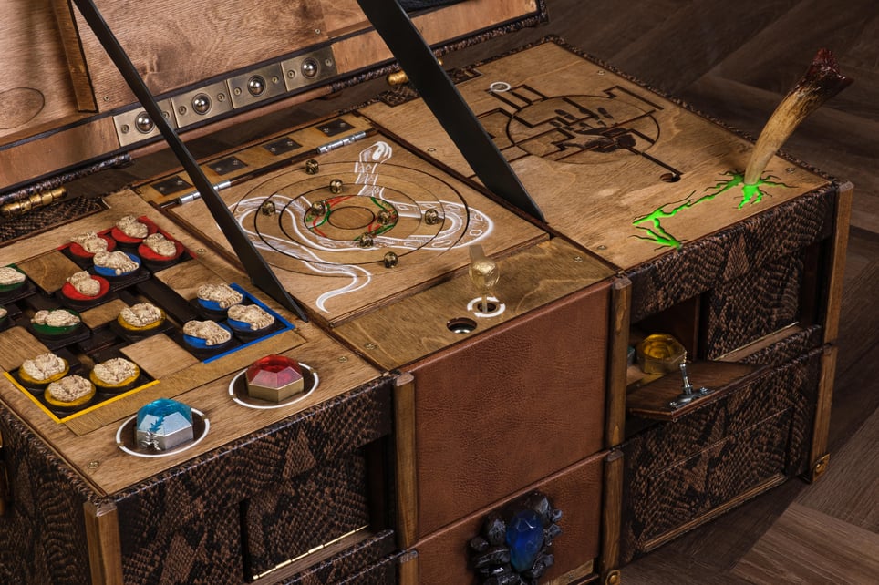 The School Of Magic And Wizardy