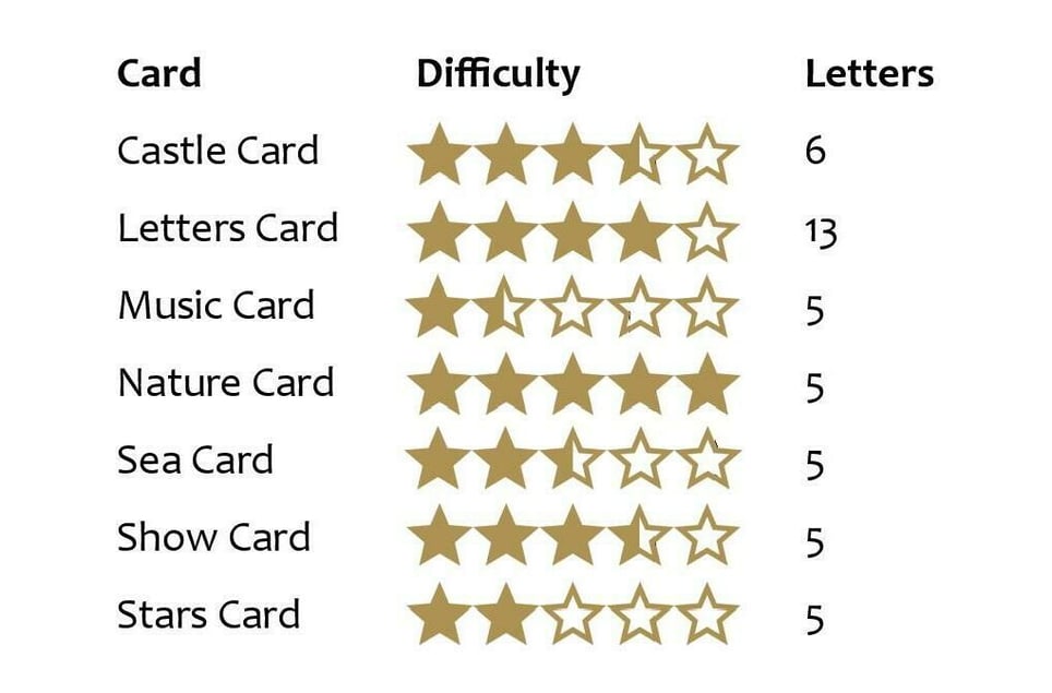 Letters Card