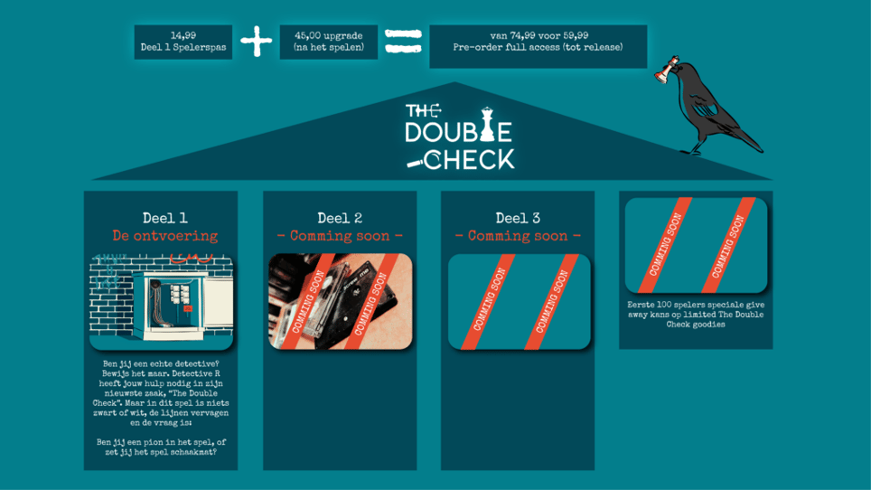 The Double Check