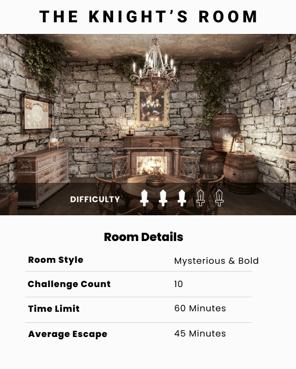 The Knight's Room