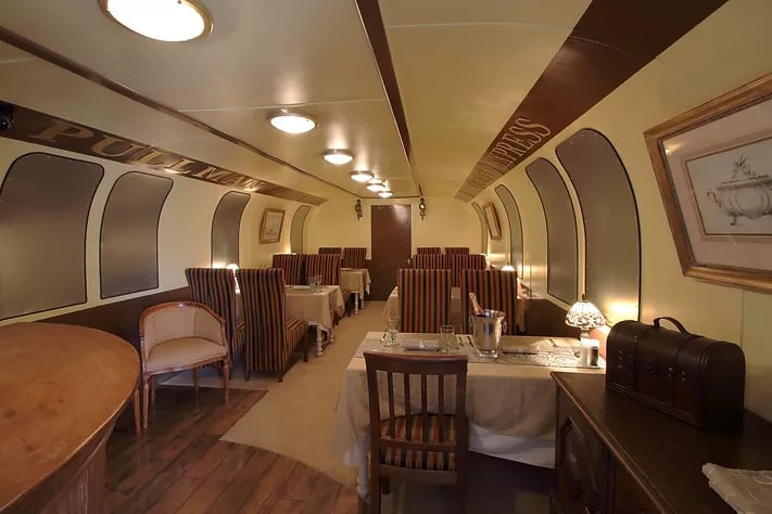 Orient Express Escape Room