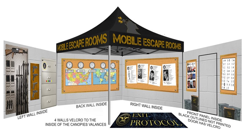 Exit Protocol