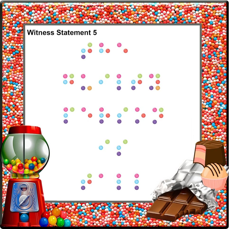 Chocolate Factory Robbery Mystery Game